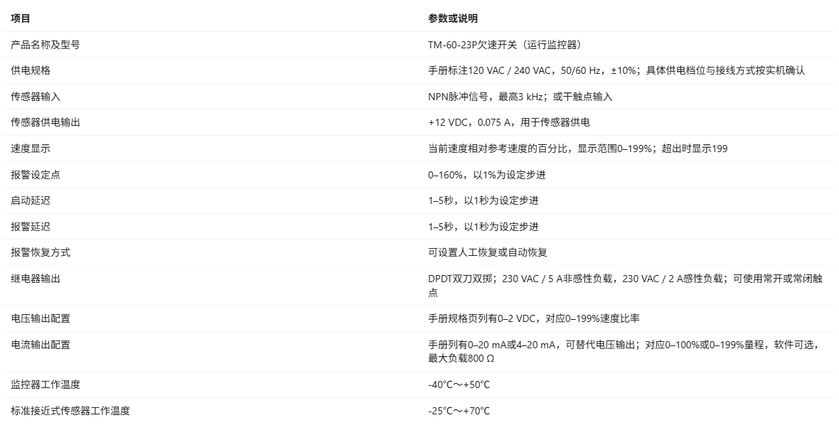 3d506667b515133a84b79385cbe26be8.png